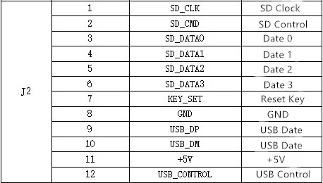 3516C+ sony IMX291 wifi Беспроводная ip-камера модуль Плата с IRC 2,8-12 мм рыбий глаз StarLight 1080P 3.0MP 2048*1536 H.265Audio