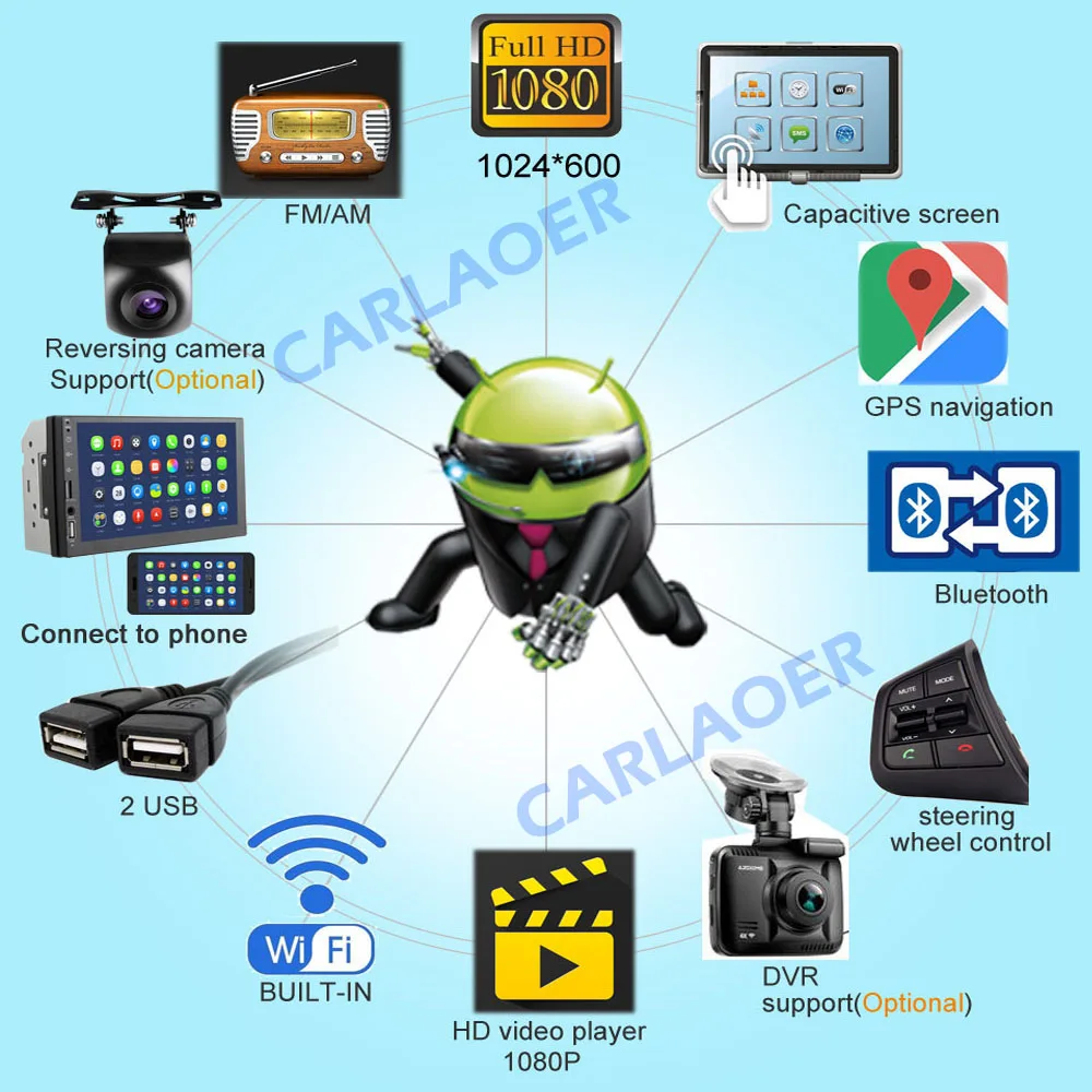 Для Mazda 3 2010-2013 maxx axela android 8,1 автомобиль DVD gps Радио стерео 1G 16G WI-FI карта 4 ядра 2 din Автомобильный мультимедийный плеер