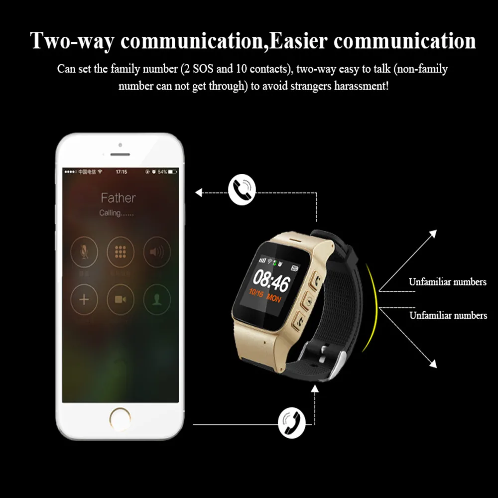 Beseneur D99 + gps WI FI фунтов SOS Смарт часы пожилых детей долгого ожидания телефон анти