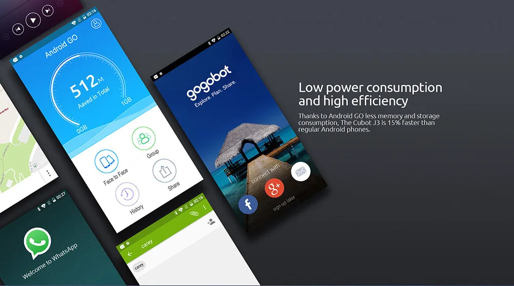 CUBOT J3 смартфон с 5 дюймовым дисплеем четырёхъядерным процессором MTK6580 ОЗУ 1 ГБ ПЗУ