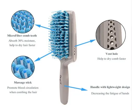 Волшебный Быстросохнущий гребень из микрофибры впитывающие гребни для ухода за