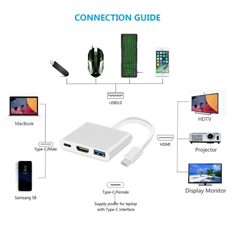 USB Type C к HDMI 3 0 зарядный адаптер конвертер 1 концентратор для MacBook Pro Pixel Huawei Mate10 Samsung