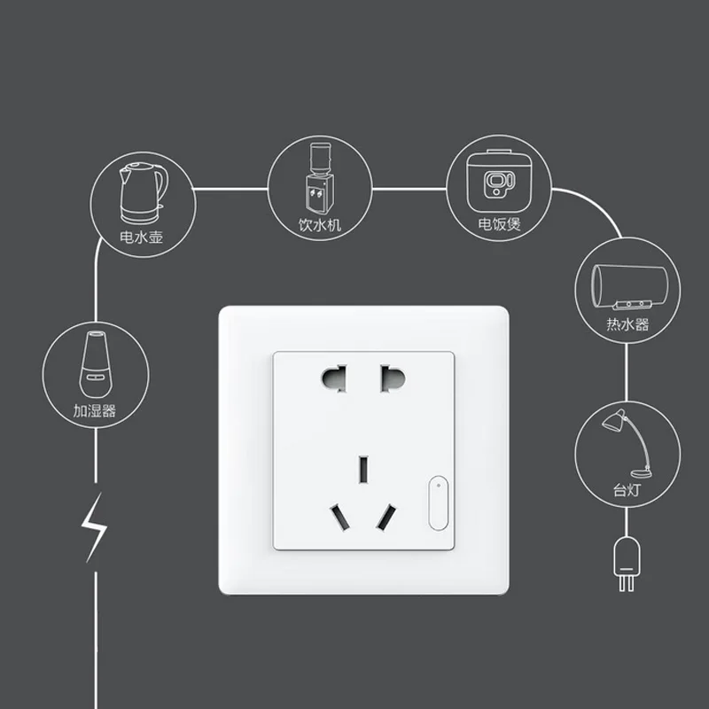 Умная настенная розетка Aqara ZigBee Беспроводной Выключатель работает для Xiaomi наборы