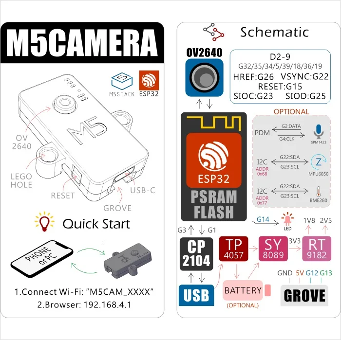 M5Stack официальный ESP32 WROVER с PSRAM модуль камеры OV2640 тип-c Гроув порт мини-камера макетная доска Строительный кирпич