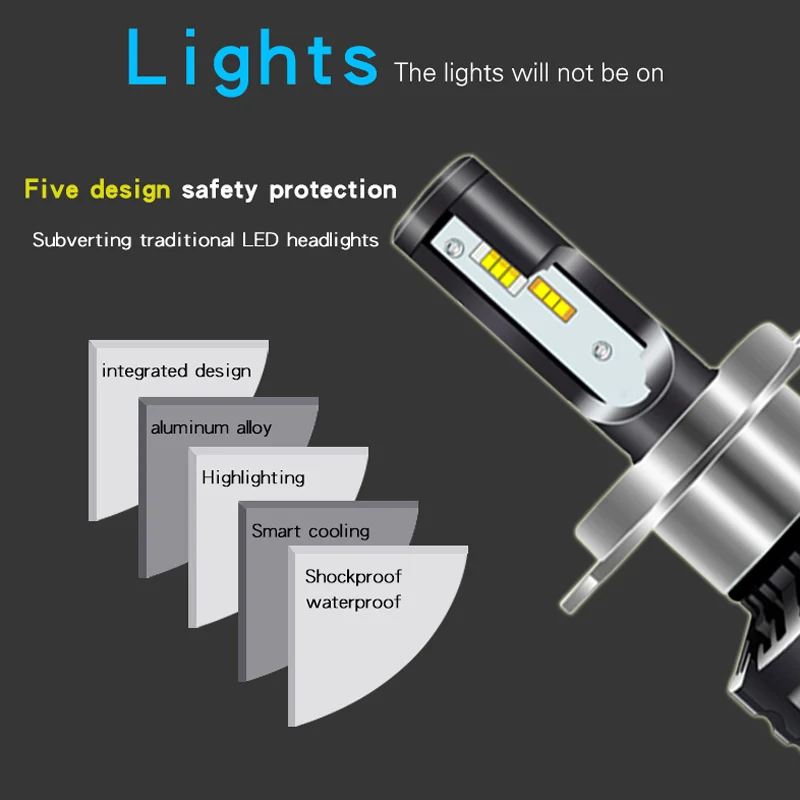 3 цвета H1 H3 H7 Led для авто лампы 3000K 4500K 6000K светильник вождения 9005 Hb3 9006 Hb4 H8 H9 H11