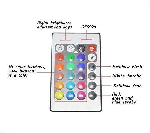 Ксеноновые фары KEYECU RGB разноцветные светодиодные ангельские глаза для E36 3 с евро