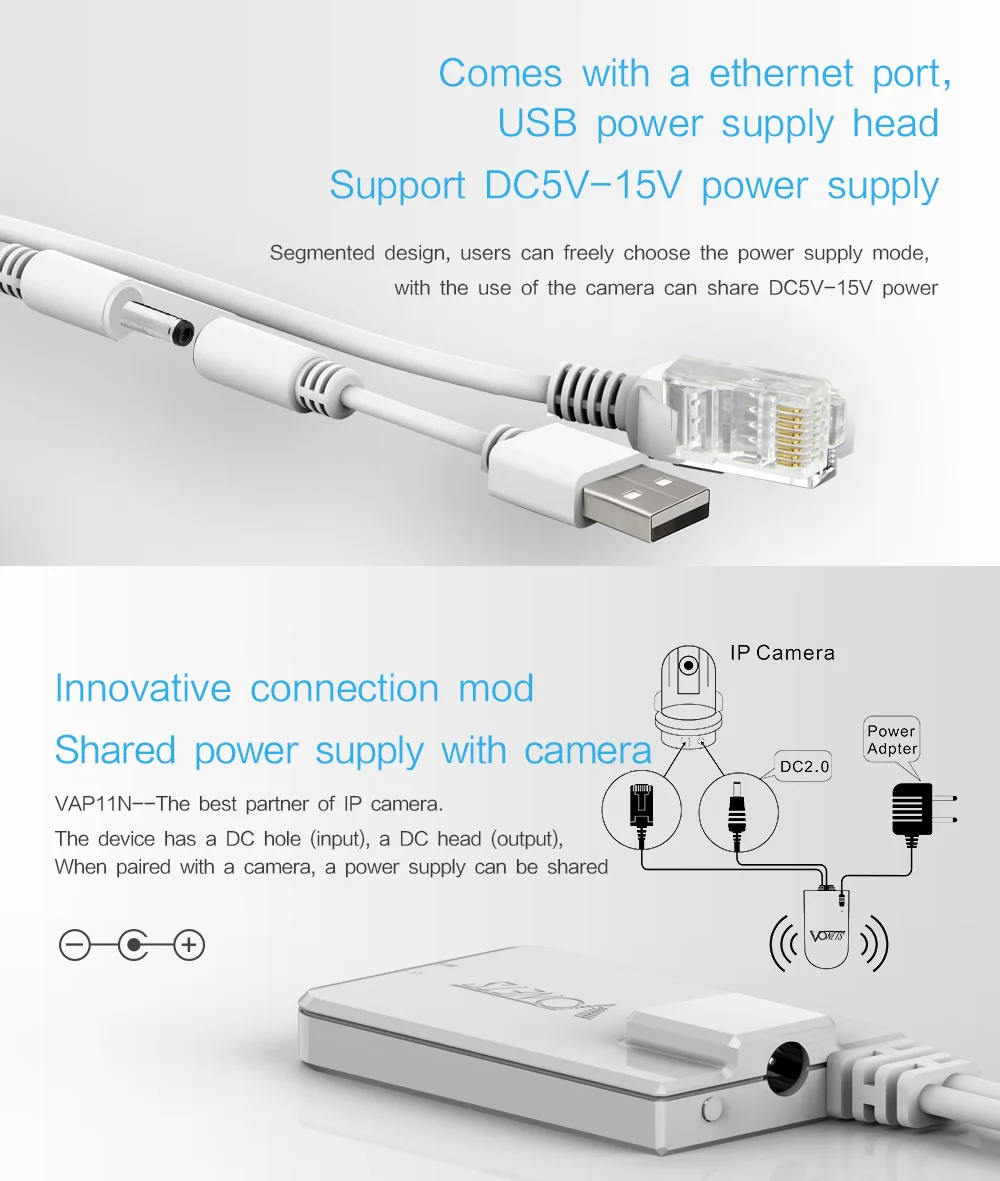 VONETS VAP11N обновленная версия VAP11G с 300 Мбит/с Wi-Fi ретранслятором/горячими точками