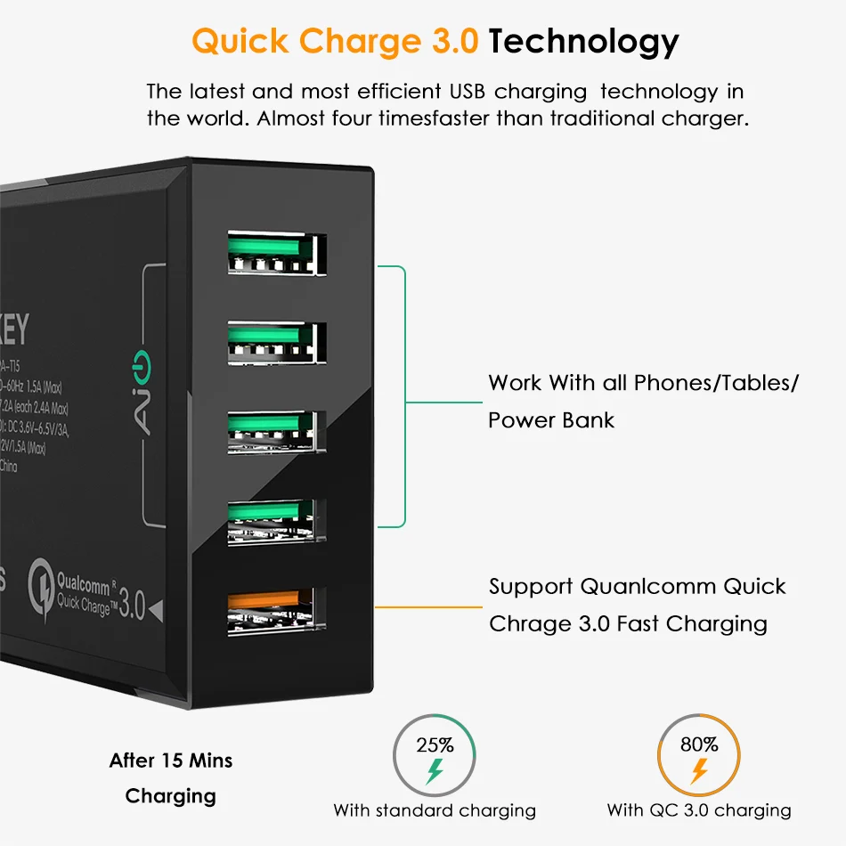 AUKEY 5-Порты и разъёмы USB Зарядное устройство Quick Charge 3.0 станция с Micro-USB кабель для