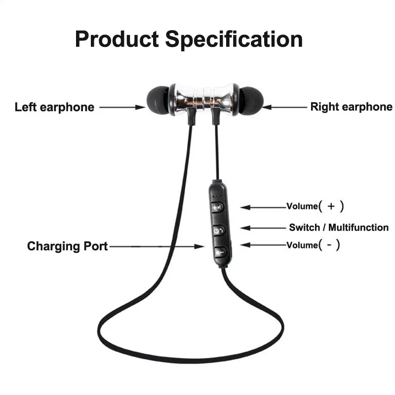 Беспроводные наушники, наушники для бега, Bluetooth, стерео наушники с супер басами, наушники с защитой от пота, с микрофоном, гарнитура
