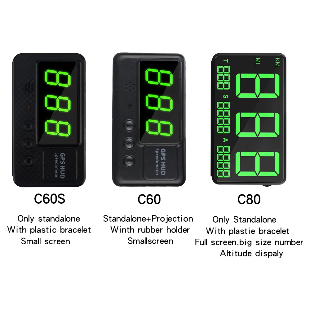 C80 GPS HUD full HD экран с головками дисплей для универсального автомобиля или