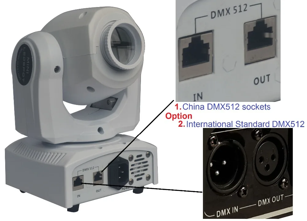 Бесплатная доставка 2019 ADJ портативные карманные лучи мини LED точечный движущийся
