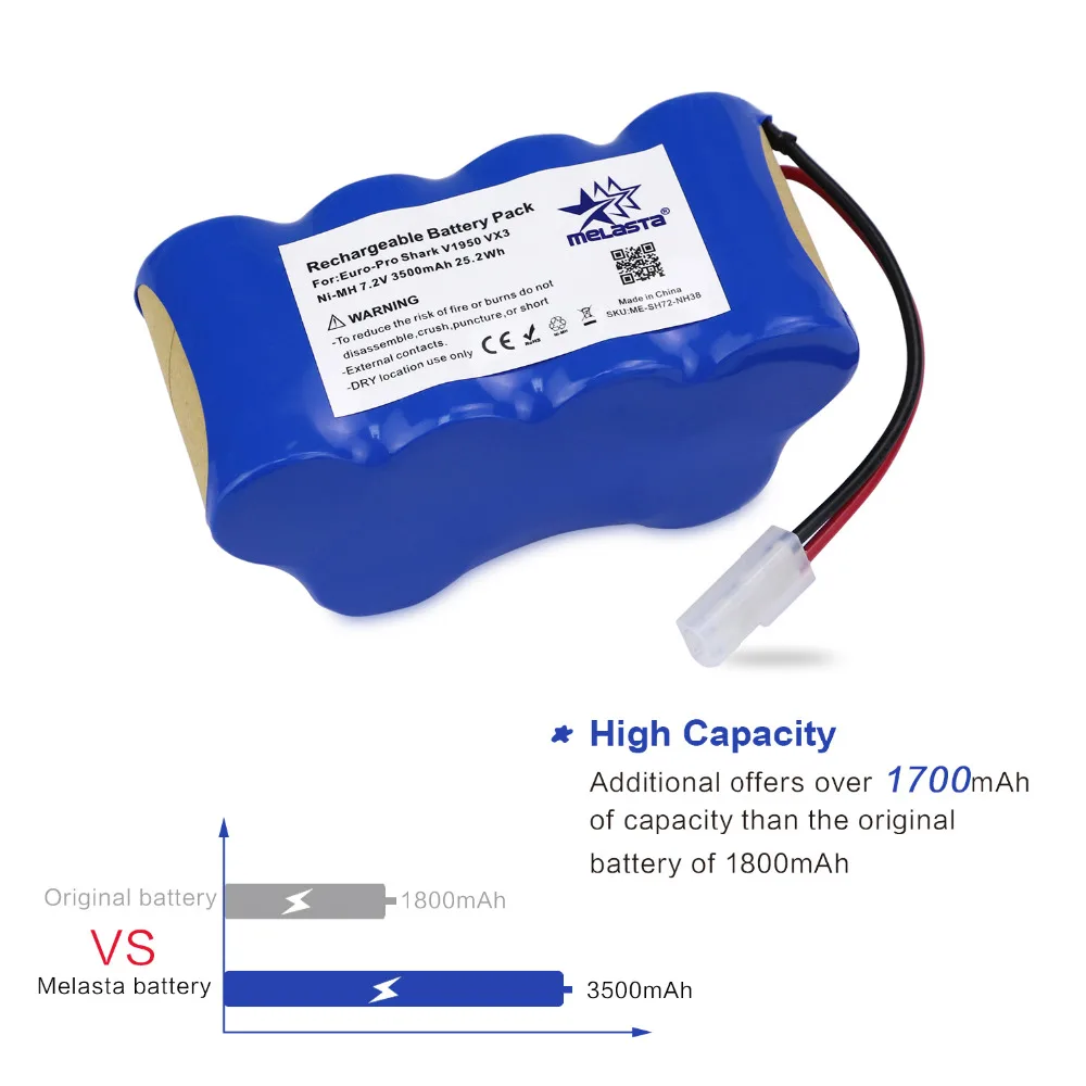 Cncool 7 2 v 3500 mAh евро-Pro Акула Замена Батарея для Cordless Sweeper V1950 V1917 VX3 заменяет XB1918 |