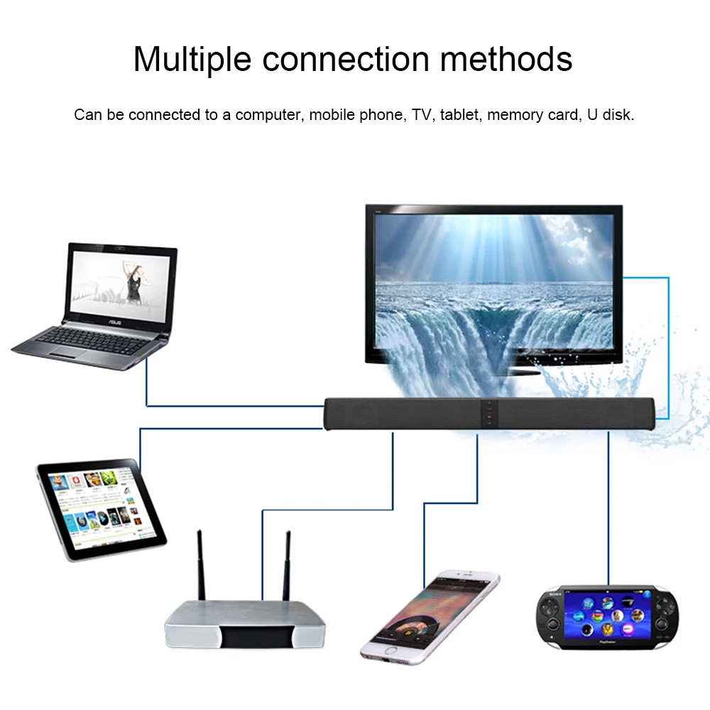 Сабвуфер 5 Вт x 4 звуковая панель Bluetooth динамик домашний ТВ саундбар стерео Беспроводная аудиоколонка супер