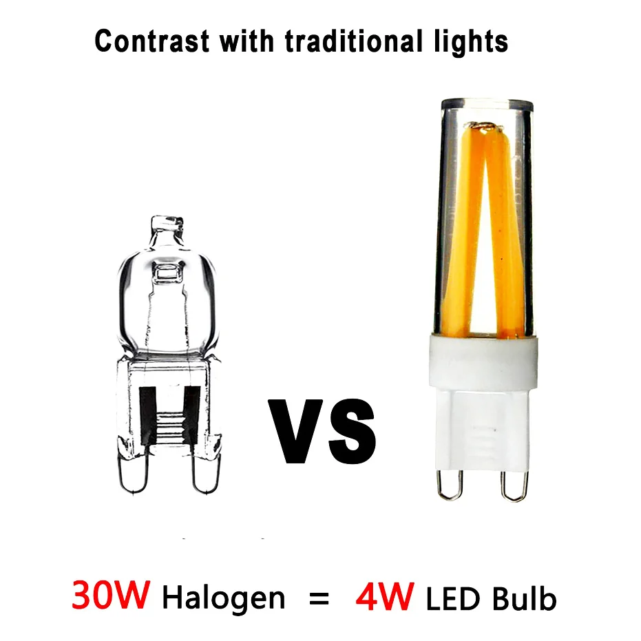 В продаже G9 светодиодный лампы 110V 220V 2 Вт 4 Вт лампа edison COB лампы заменить 30 Вт 40 Вт галогеновая светильник для люстр