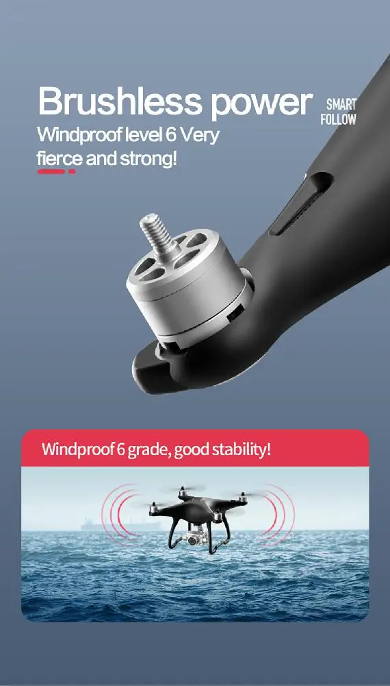 High end pro SMRC Q3 бесщеточный 5G wifi FPV Двойной gps 1080P широкоугольный самостабилизирующийся гиростабилизатор с режимом высоты Радиоуправляемый Дрон Квадрокоптер