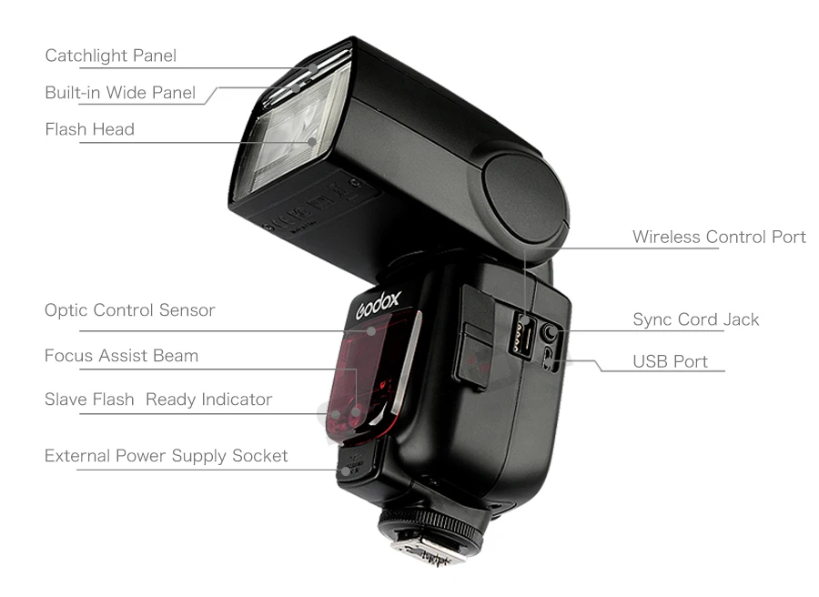Godox TT685-C/N/S/F/O 2,4G HSS ttl беспроводной скоростной вспышки+ X2T-C/N/S/F/O триггер для камеры Canon Nikon sony Fujifilm Olympus