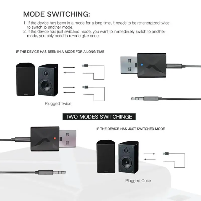 USB Интерфейс Bluetooth 5,0 Мини 3,5 мм AUX Стерео FM приемник передатчик 2 в 1 для автомобиля ТВ ПК Беспроводной адаптер