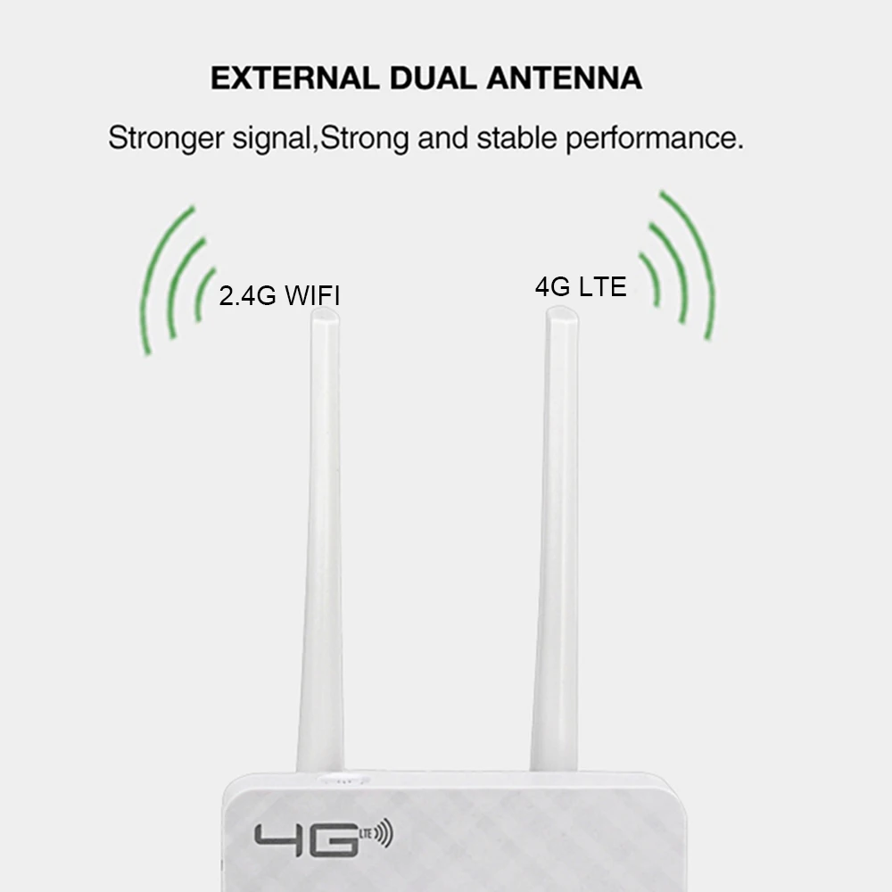 Беспроводной CPE 4G Wifi роутер портативный шлюз FDD TDD LTE WCDMA GSM глобальная разблокировка внешних антенн слот для sim-карты WAN/LAN порт