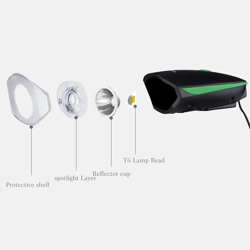 ROCKBROS Rechargeable2 в 1 велосипедный светильник Звонок звуковой сигнал 350 Люмен USB MTB