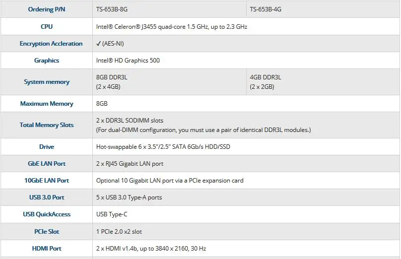 QNAP nas TS-653B 4G 6-bay бесдисковый nas, nas сервер nfs Сетевое хранилище Облачное хранилище, 3 года гарантии