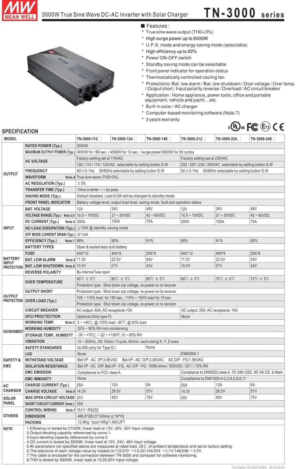 MEAN WELL TN-3000-224B Европейский стандарт 230 В meanwell TN-3000 3000 Вт настоящий синусоидальный DC-AC инвертор с солнечным зарядным устройством