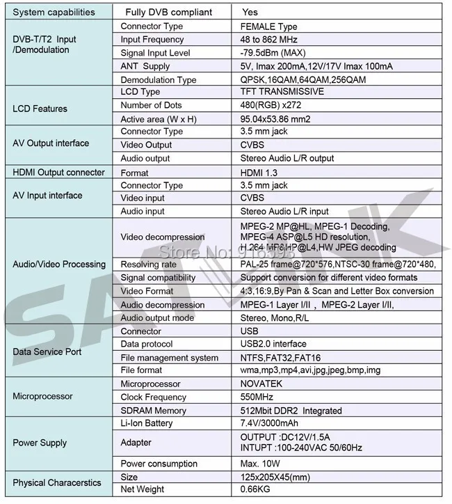 Спутниковая связь WS-6965 HD DVB-T/DVB-T2 с анализатором спектра спутниковый искатель спутниковый измеритель