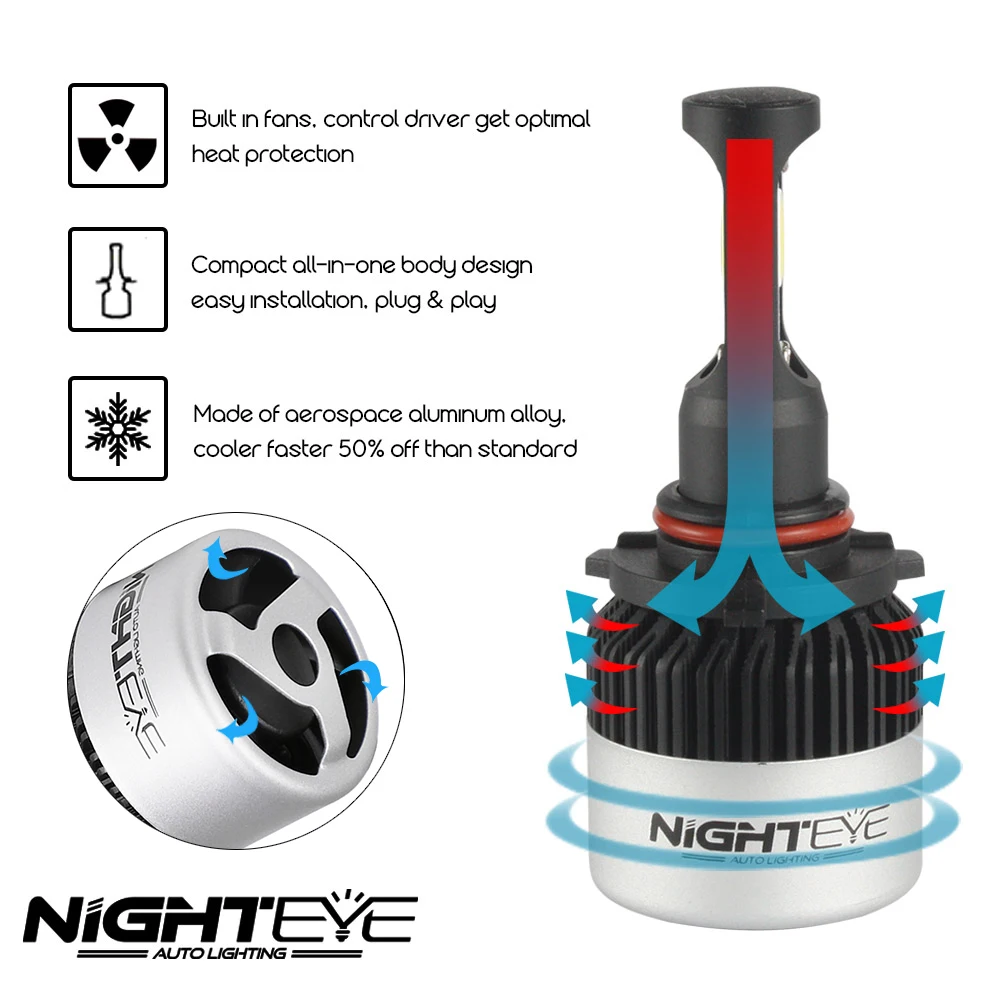NIGHTEYE супер яркие Автомобильные фары H7 светодиодный H4 H8/H9/H11 9005/HB3 9006/HB4 авто лампа 72
