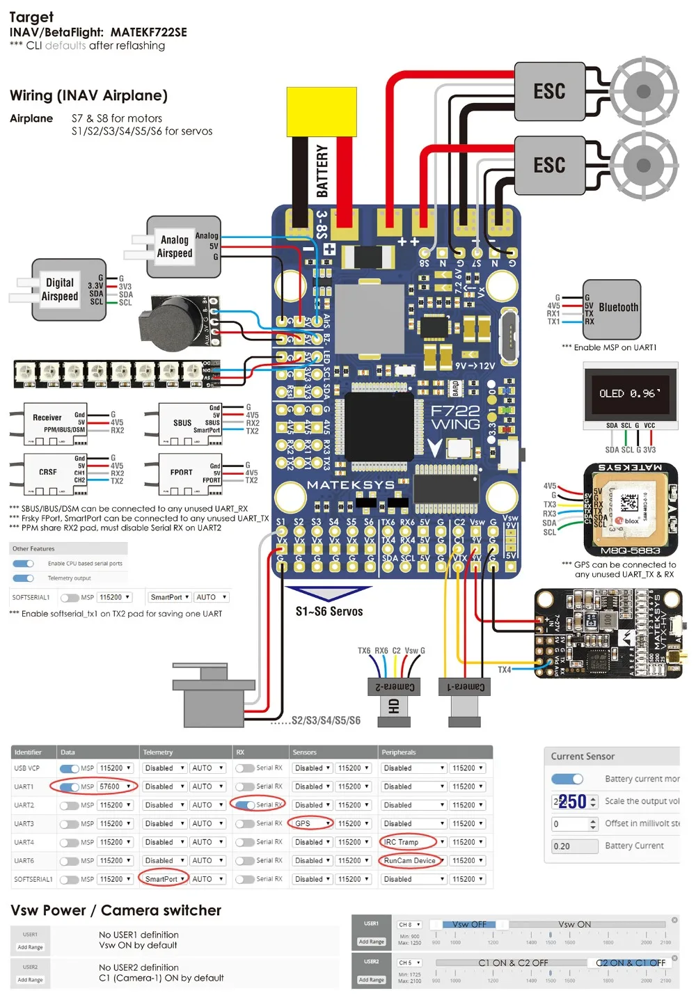 Matek Systems Mateksys F722-WING игровые джойстики F722 крыло FC с PDB Поддержка 3~ 6S Fly крыло с неподвижным крылом