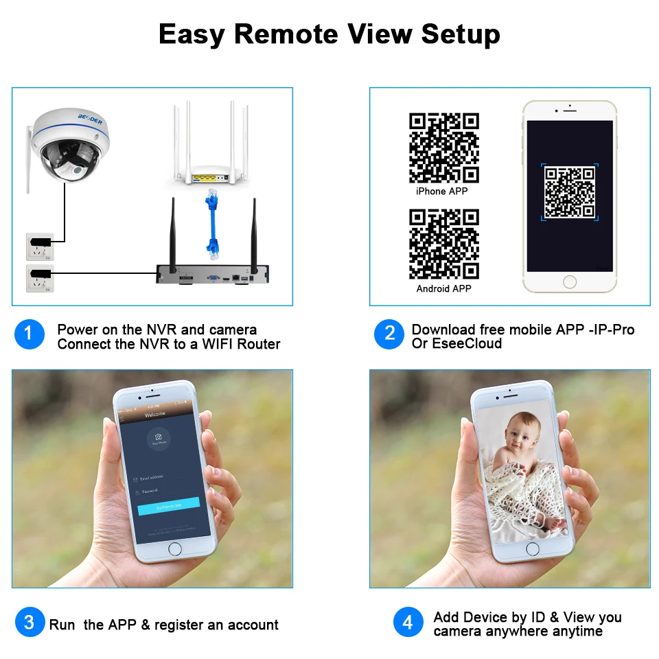 Besder 4CH Full 1080P wifi CCTV система 2 наружная камера Bullect и 2 крытые купольные камеры 1080P P2P Plug and Play Беспроводной NVR комплект