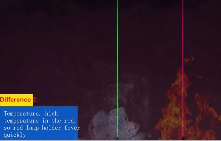 Jshfei 650nm/532nm/405nm 5 МВт Красный Луч лазерная указка flashliht факел ручка оптовая lazer|beam