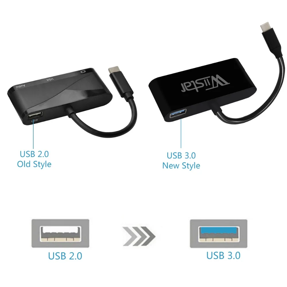 Преобразователь типа C USB 3 1 Type к HDMI VGA 5 мм аудио адаптер с 0 для передачи данных
