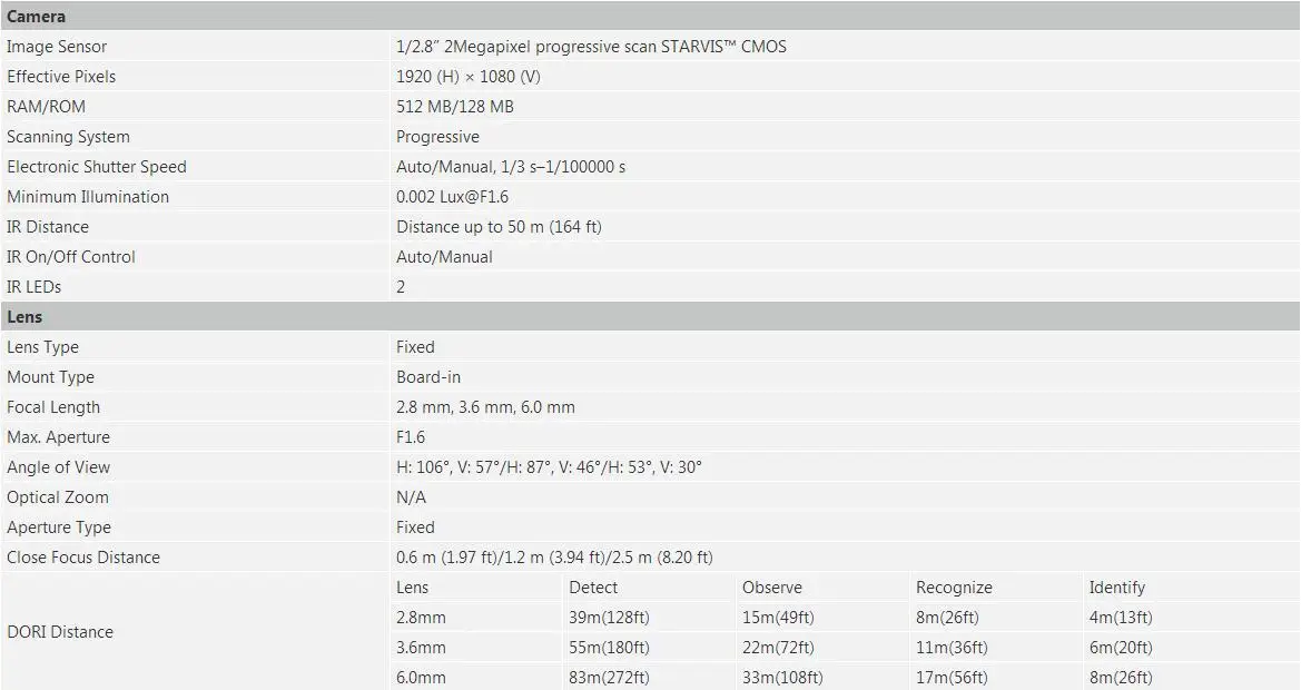 Новое поступление IP камера IPC-T5241TM-AS 2MP WDR IR Eyeball AI сетевая камера, DHL
