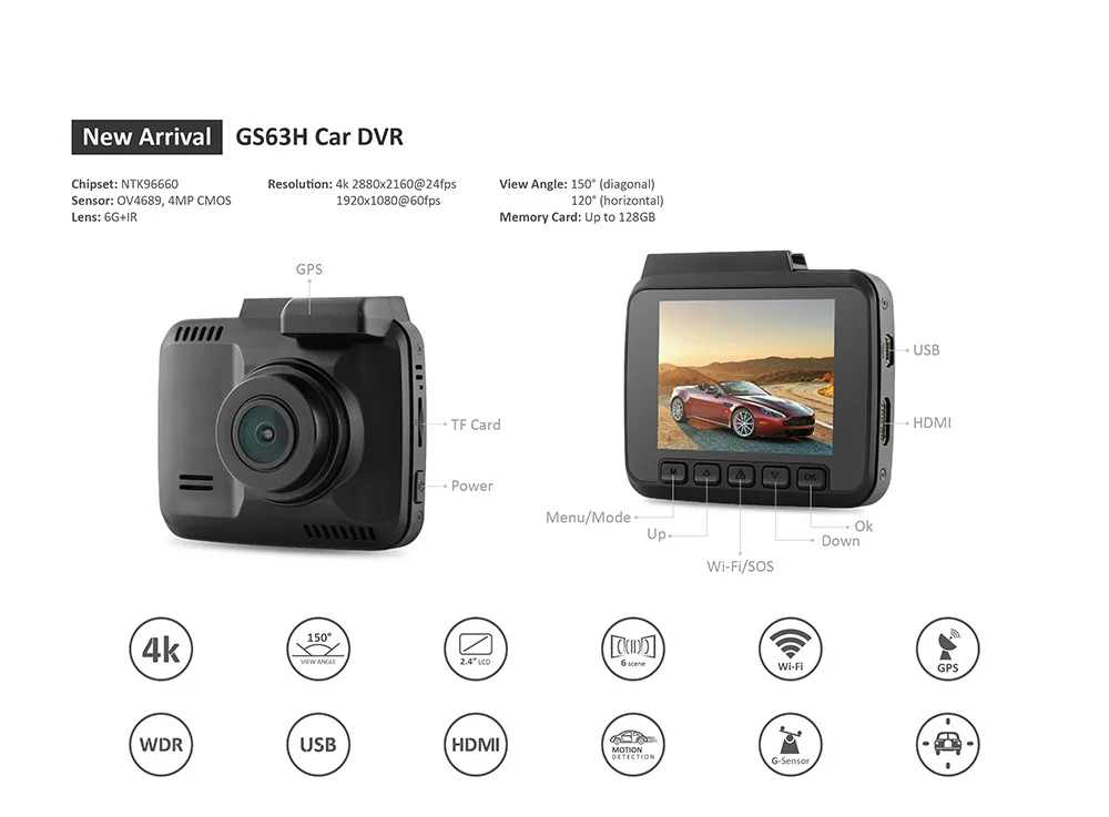 Olysine 4K Super HD 2160P мини Автомобильная dvr камера Novatek 96660 gps трекер Dashcam 1080P видеорегистратор ночного видения авто Регистратор