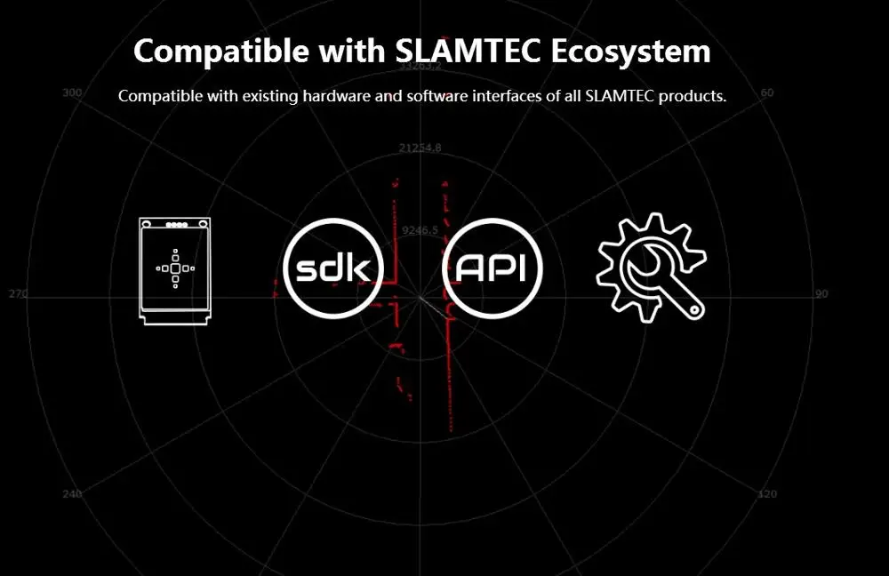 Sunhokey высокое качество RPLIDAR S1 40 м Диапазон 360 Лазерный Радар сканер