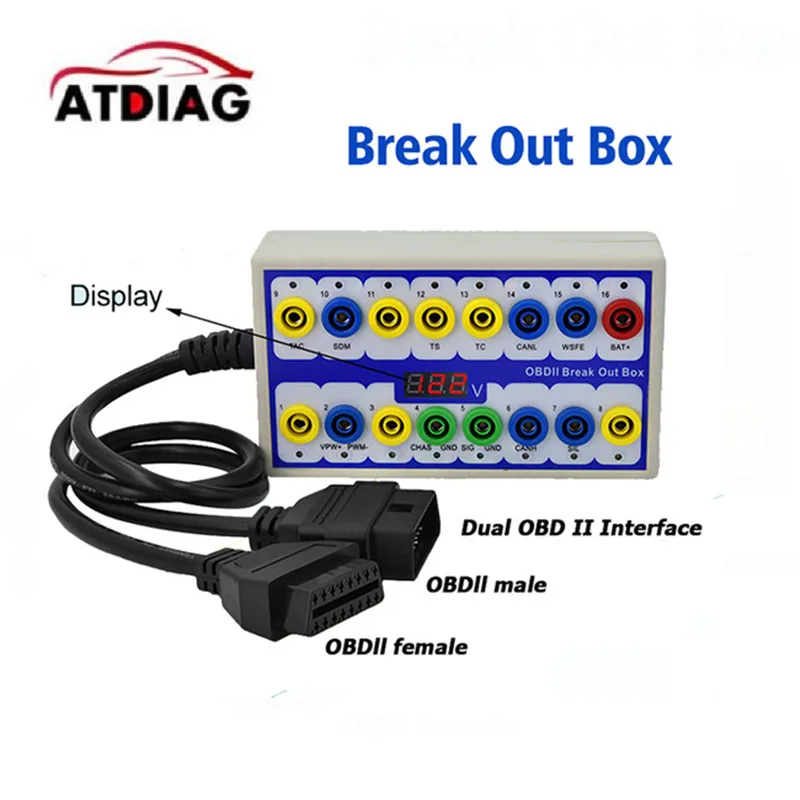 Новейший автомобильный OBD OBD2 вырывающийся ящик OBD2 пробой коробки OBDII протокол детектор диагностический детектор разъема
