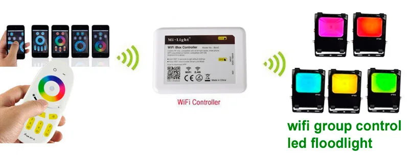 Hobeen Mi.Light Светодиодный прожектор заливающего света RGB светильник CCT Wifi комплект