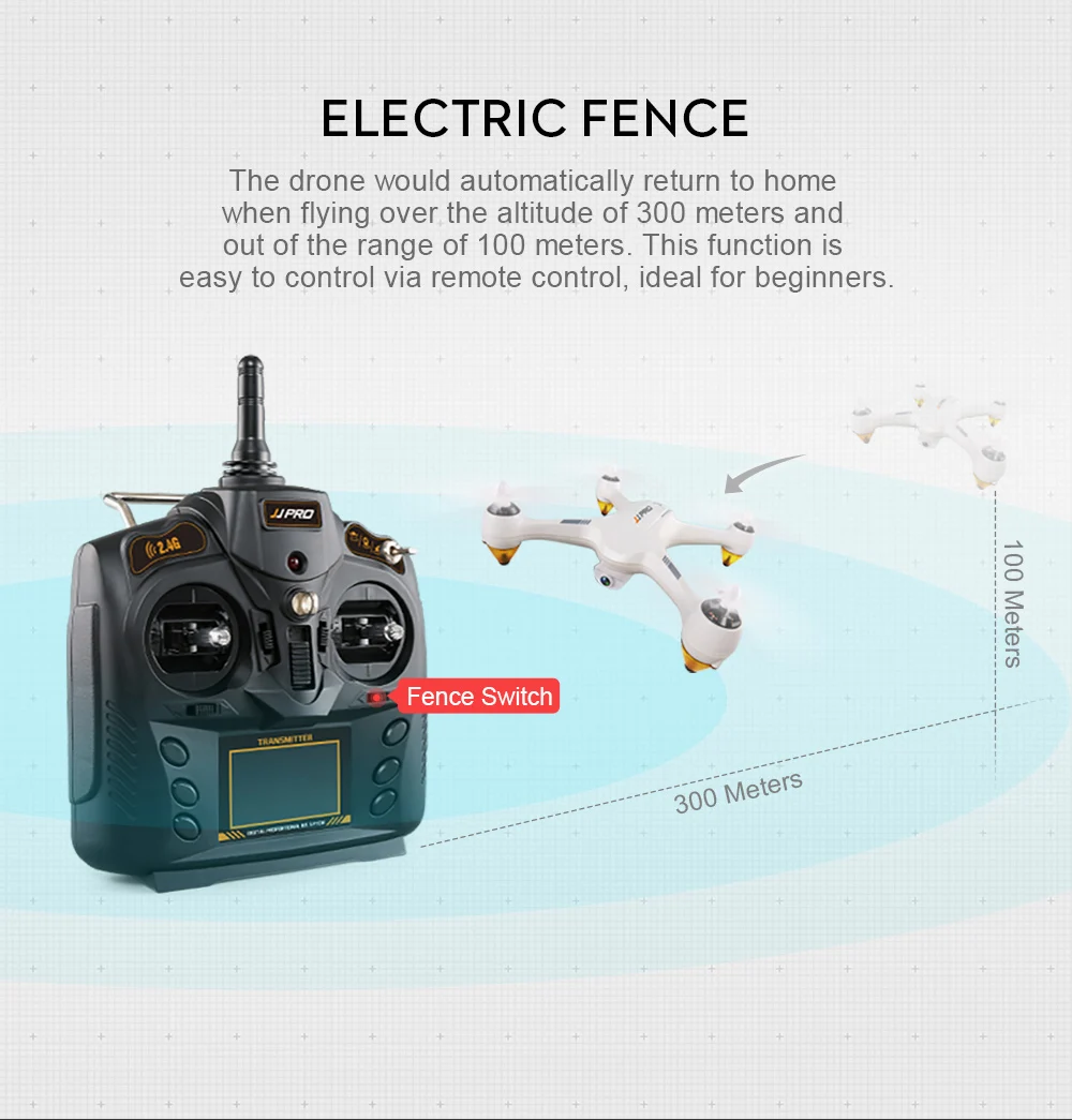 JJRC JJPRO X3 Радиоуправляемый Дрон HAX WIFI FPV Бесщеточный с HD 1080 P Съемная камера GPS
