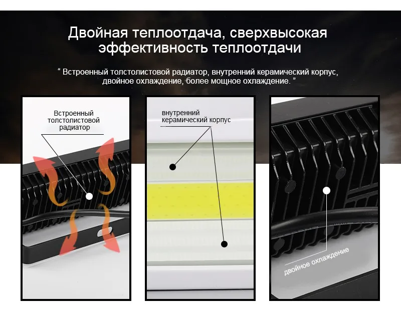 [Эко Cat] Светодиодный прожектор 50 Вт 100 Вт 150 Вт 200 Вт уличная Водонепроницаемая IP66 220 В 230 В светодиодный проектор прожектор бра