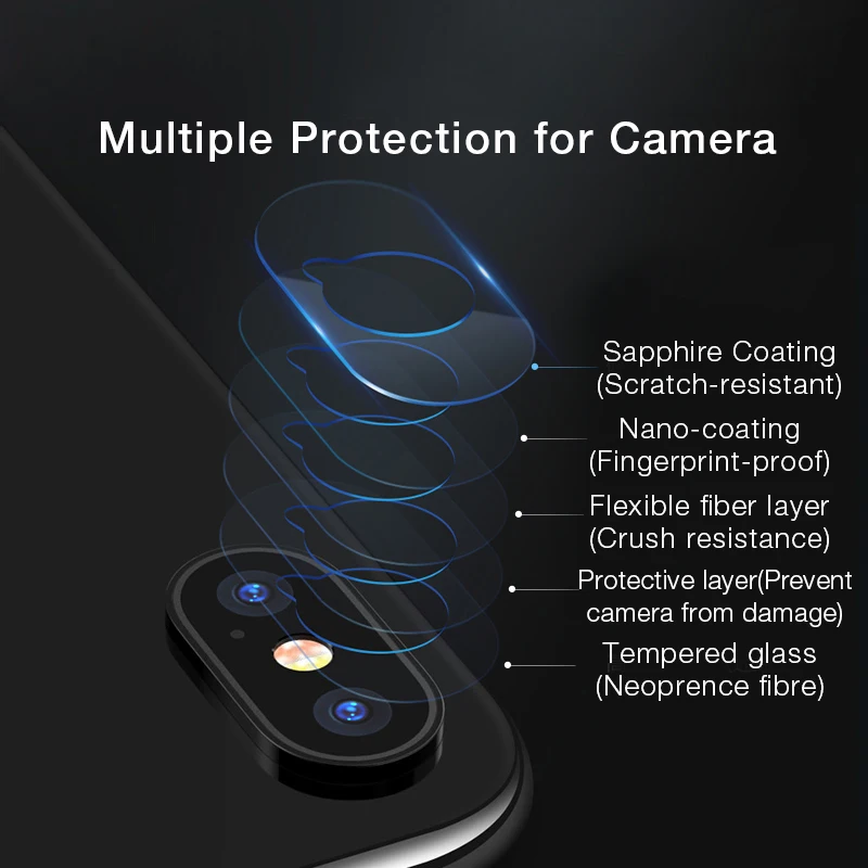 2 шт. Защитная пленка для камеры iPhone X Закаленное стекло экрана 10 9 H Защита от