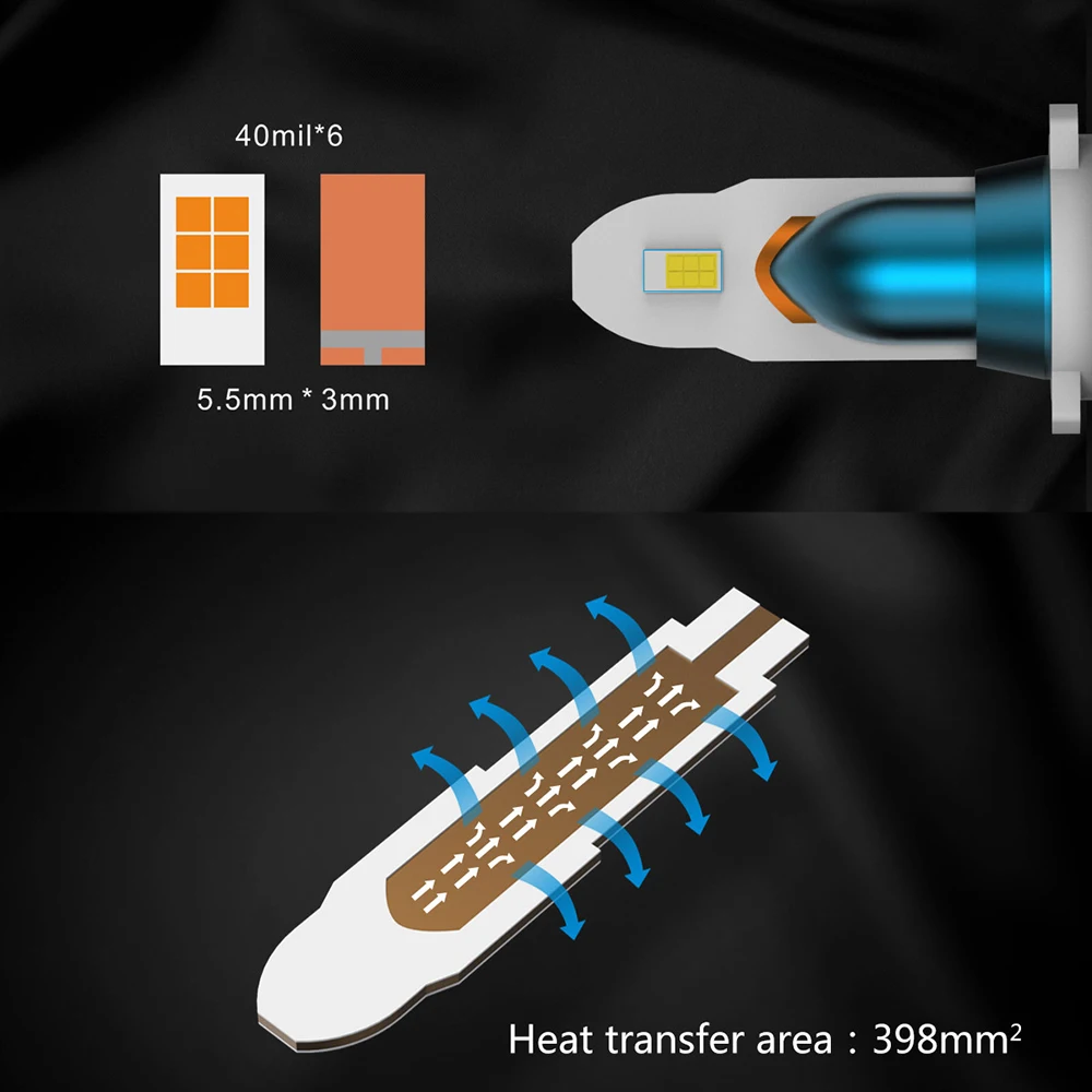 2 шт. новая автомобильная светодиодная лампа для фар Mi2 H7 H11 H1 H4 Hi-Lo Beam фара 50 Вт 6000LM