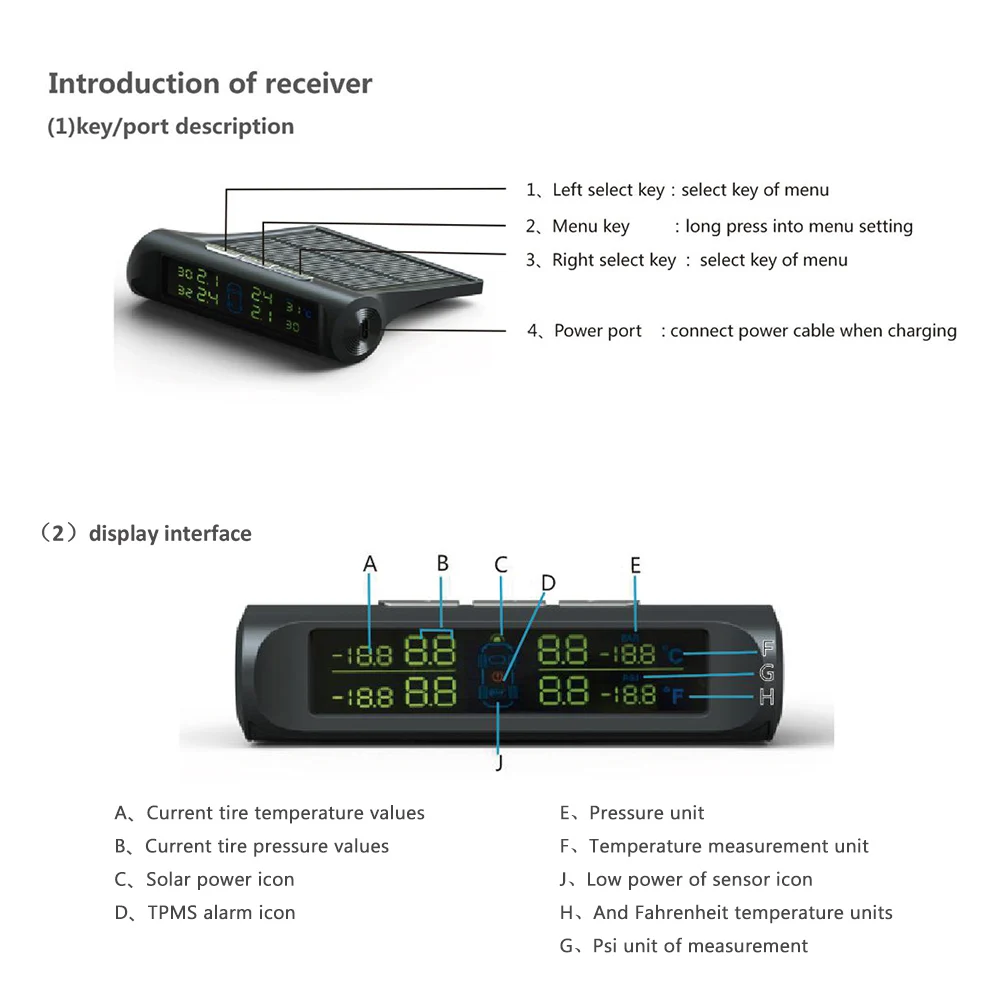 Система контроля давления в шинах TPMS универсальная беспроводная солнечная