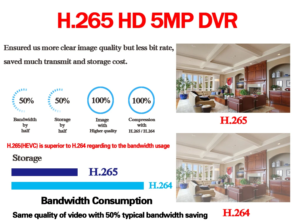 NINIVISION XMeye Hi3521D H265+ 5MP 4MP 4CH 8 Channel 5 в 1 Гибридный wifi TVi CVI NVR AHD CCTV DVR видеонаблюдение Видео Recoder
