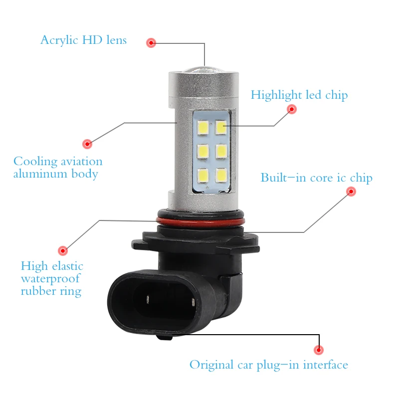 2X 9006 HB4 светодиодный проектор Противотуманные фары DRL без ошибок для VW Golf 6 MK6 2011 2012