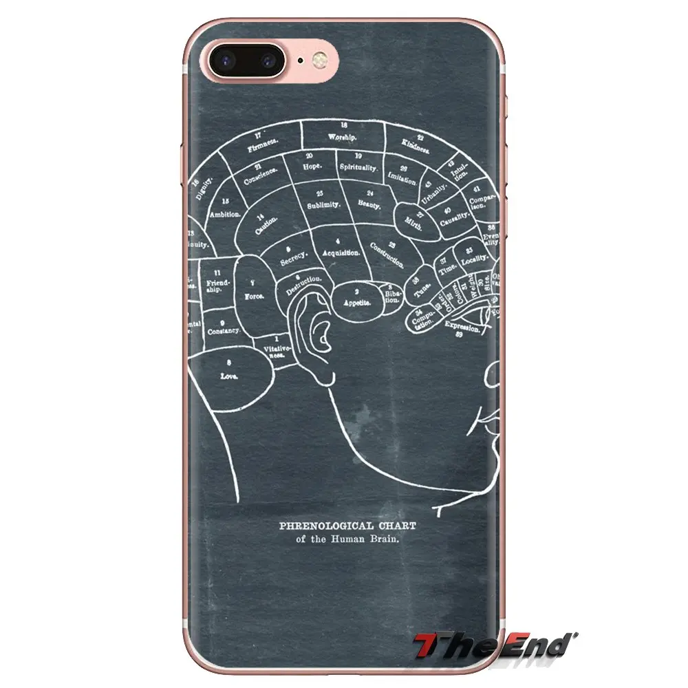 Transparent Soft Cases Covers Brain For LG Spirit Motorola Moto X4 E4 E5 G5 G5S G6 Z Z2 Z3 G2 G3 C Play Plus Mini |