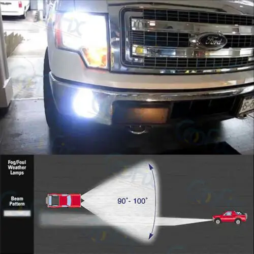 2шт H1 100W Светодиодный белый 12 24V 20 SMD прожектор противотуманный светильник