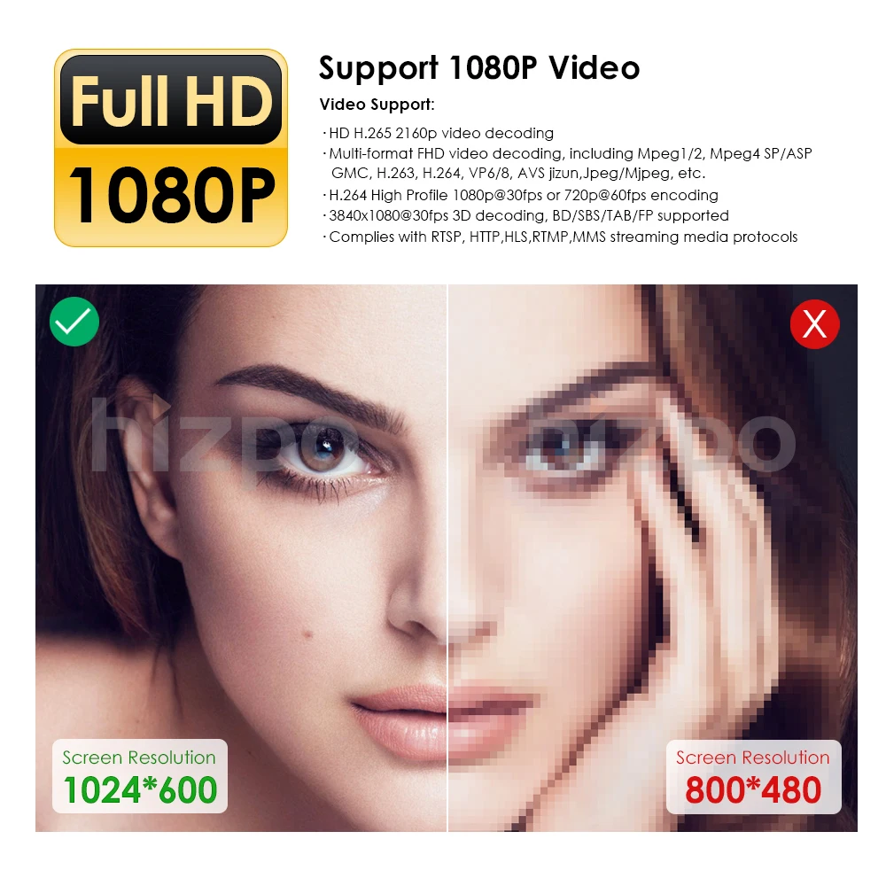 Универсальный 7 дюймов 1080P один Din выдвижной Android 9,0 автомобильный dvd-плеер цифровой сенсорный экран автомобильный медиаплеер 1 Гб+ 16 Гб USB RDS