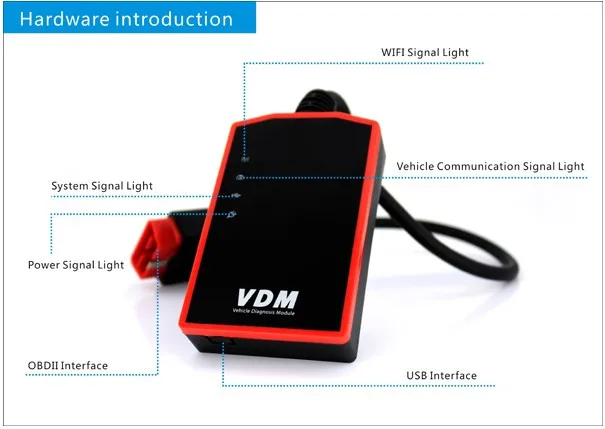 VDM UCANDAS V3.84 wifi диагностический инструмент с адаптером Ho-nda обновление онлайн
