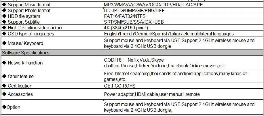 10 шт. HK1 супер Android 9,0 Smart tv Box RK3318 Четырехъядерный 4 ГБ 128 ГБ макс 2,4 г/5 г двойной WiFi USB3.0 BT4.0 4K H.265 UHD медиаплеер