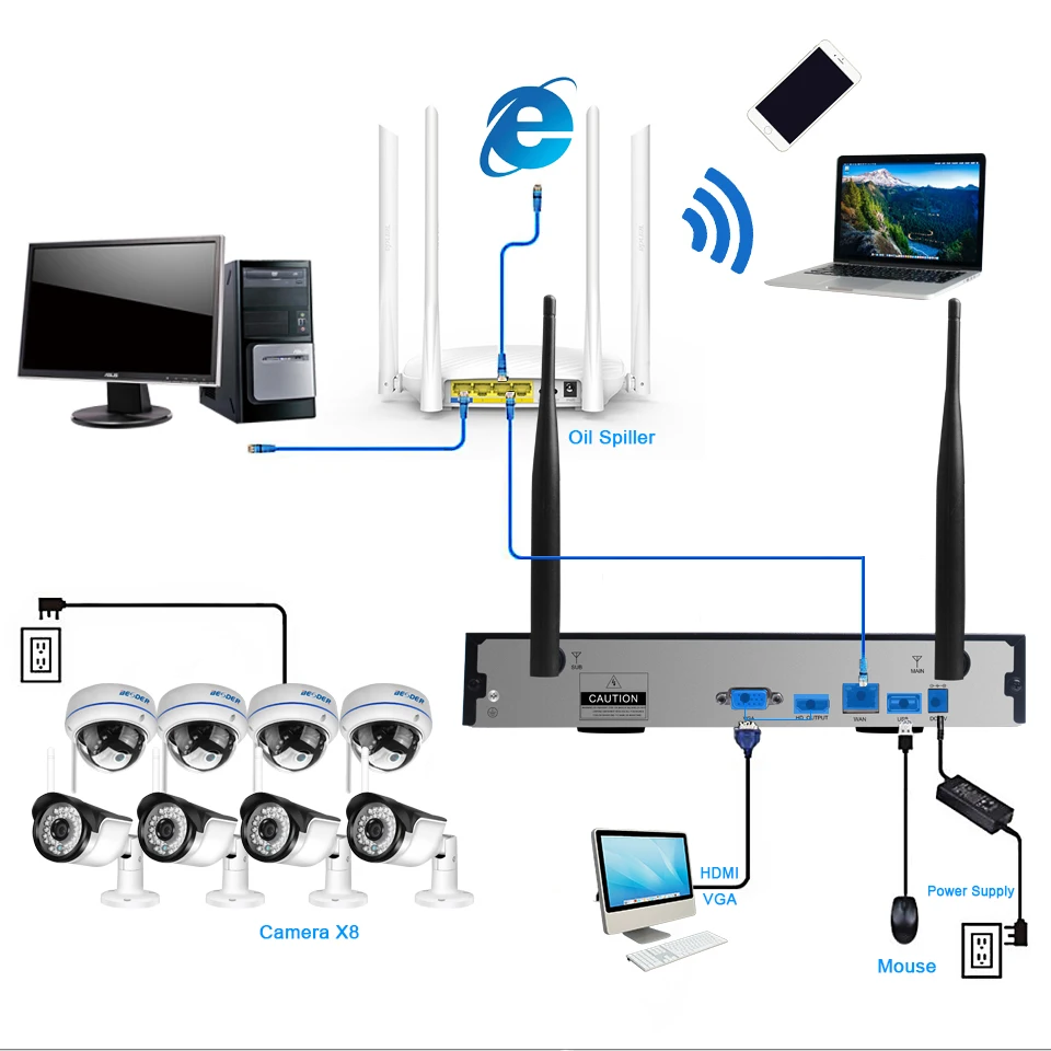 Система видеонаблюдения BESDER 8 каналов 1080P Wi Fi 4 наружных камеры и комнатных