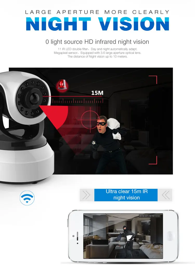 НЕО Coolcam NIP-51F2G HD wifi ip-камера, беспроводная P2P CCTV 720P ip-камера и Onvif, бесплатное приложение